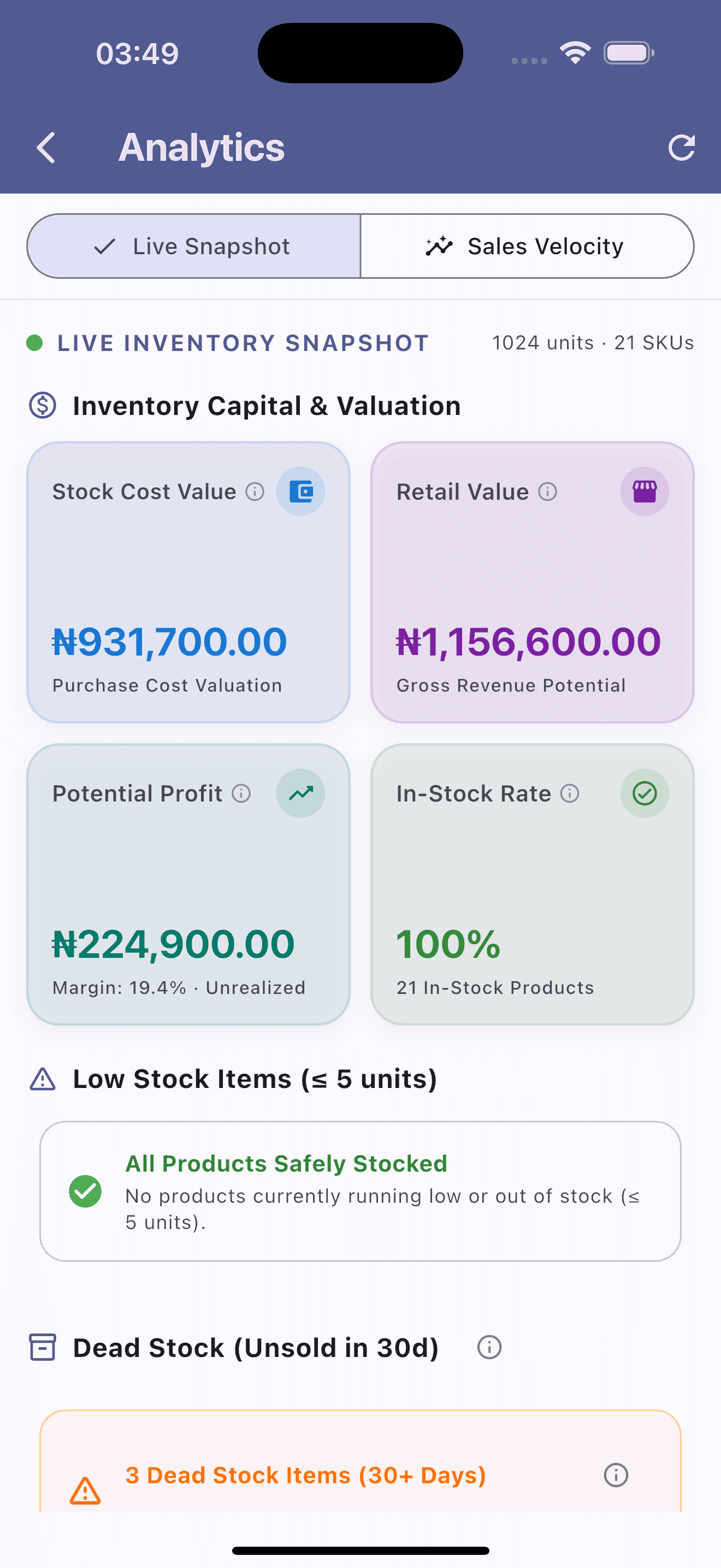 AMAL POS live inventory snapshot dashboard showing capital valuation, profit margins, and dead stock warnings